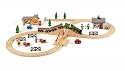 BRIO Flying Scotsman Train Set