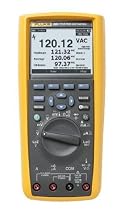 Fluke 289