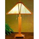 26.5 Inch H Grovewood Table Lamp Table Lamps