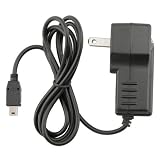 AC Travel Wall Charger for Creative Zen Touch , Creative Zen Vision