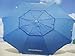 Tommy Bahama Beach Umbrella (Light Blue, 7 ft - UPF50)