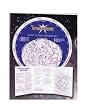 Pocket Star Finder