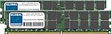 4gb Ddr2 667mhz Pc2 5300 240 pin Ecc Registered Dimm Memory Kit For Servers 4 Rank Kit Chipkill