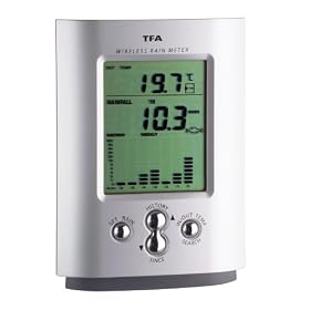 Monsun Radio Controlled Rain-Gauge