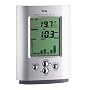 TFA Dostmann 47.3003 Funk Regenmesser "Monsun"