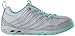 Columbia Women's Drainmaker Fly Water Shoe