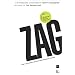 Graphic Design Reference List for Creative Direction