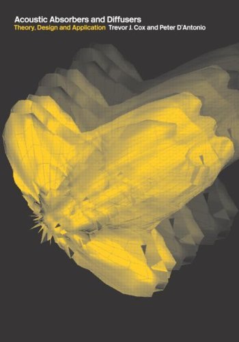 Acoustic Absorbers and Diffusers