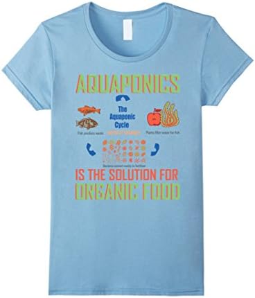 Aquaponics Is The Solution For Organic Food - T Shirt - Female Large - Baby Blue