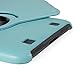 GMYLE(R) Aqua Blue 360 Degree Rotating PU Leather Folio Stand Case Cover for Nook HD 7 inches Barnes & Noble e-Book Reader Tablet (Multi Angle- Vertical/Horizontal and Wake up Sleep Function)