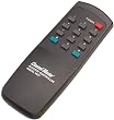Channel Master Antenna Rotator Control Unit Remote Control