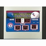 Texas Rangers Scoreboard Desk & Alarm Clock