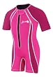 Speedo UV Thermal Suit
