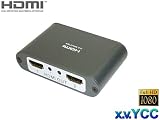 ATS DIRECT  HDMI 1.3b ハイスピード対応 2ポートスプリッターの画像