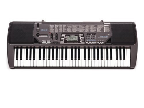Casio CTK700 Electronic Keyboard (61 Keys) product image