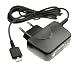 Lg Ta-30me Micro Usb Charger (mobile Phone Accessories, Mobi