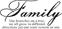 Family Like Branches On A Tree vinyl lettering wall sayings home art decor