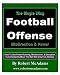 The Single Wing Football Offense