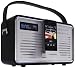 View Quest RETRO-1-BK