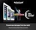 RetinaGuard iPhone 6S Plus, 6 Plus Anti Blue Light Tempered Glass Screen Protector (Transparent), SGS and Intertek Tested, Blocks Excessive Harmful Blue Light, Reduce Eye Fatigue and Eye Strain