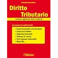 Dettagli prodotto