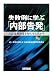 東京弁護士会公益通報者保護特別委員会: 失敗例に学ぶ『内部告発』―公益通報制度を知り、守り、活かす