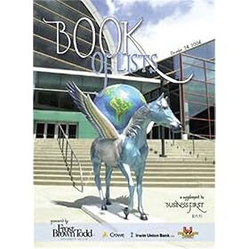 Business First of Louisville Book of Lists - CD-Rom by