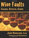 Wine Faults