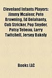 Cleveland Infants Players: Jimmy McAleer, Pete Browning, Ed Delahanty, Cub Stricker, Pop Snyder, Patsy Tebeau, Larry Twitchell, Jersey Bakely-