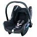 Best selling Baby Products