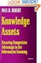 Knowledge Assets: Securing Competitive Advantage in the Information Economy