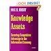 Knowledge Assets: Securing Competitive Advantage in the Information Economy