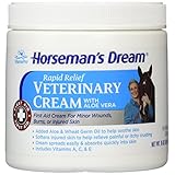 Return to product information