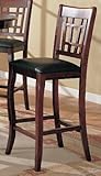 Norris Cherry Leather Bar Stool (Set of 2)