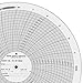 Circ Paper Chart, 0 to 15K, PK100