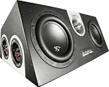 Inphase XTB 208 Dual 8 2000 Watts enclosure