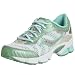 Saucony Big Kid Circuit Sneaker