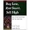 Books on Investing in Real Estate