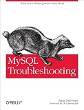 MySQL Troubleshooting: What To Do When Queries Don't Work