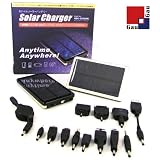 がうがう！ Solar Charger, Black ソーラー モバイルバッテリー ブラック GSC-2000(B)