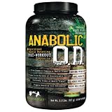 Review Muscle Asylum Project  / Muscle Asylum Project Anabolic O.d., 2 Lb, 2.25 Bottle