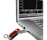 SwissFlash USB Victorinox rubyRED (AirTravel 4 GB) 51%2B5n CAdrL. SL160 SwissFlash USB Victorinox rubyRED (AirTravel 4 GB)