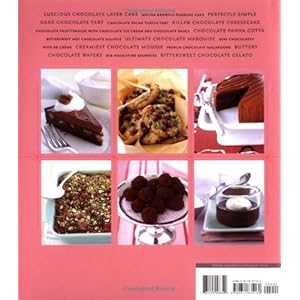 Luscious Chocolate Desserts