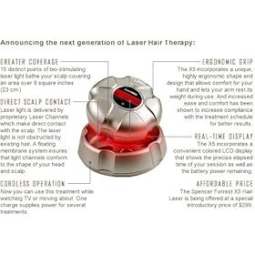 X5 Hair Laser