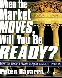 When the Market Moves, Will You Be Ready?