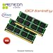 1GB DDRII 667 (PCII-5300) SO-DIMM CL5