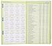 2016-2017 2 Year Monthly Planner - Beach