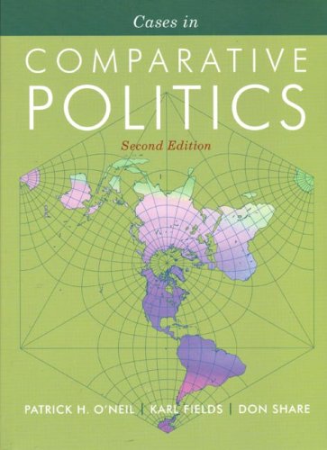 Politics Government