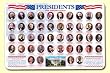 Presidents Placemat