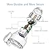 Car Charger, CHGeek 36W 4.8A Rapid Dual USB Car Charger 3 in 1 Metal Car Power Adapter with Emergency Escape Hammer Cutter for iPhone 7 6S 6 Plus 5S, Samsung Galaxy,LG G5,HTC,Nexus 5X 6P,iPad -Gray